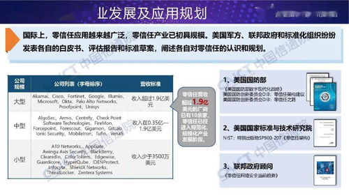 零信任技術 重塑網絡安全邊界，引領軟件開發的信任革命