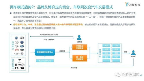2021年中國(guó)車聯(lián)網(wǎng)行業(yè)發(fā)展趨勢(shì)研究報(bào)告 網(wǎng)絡(luò)安全軟件開(kāi)發(fā)的機(jī)遇與挑戰(zhàn)